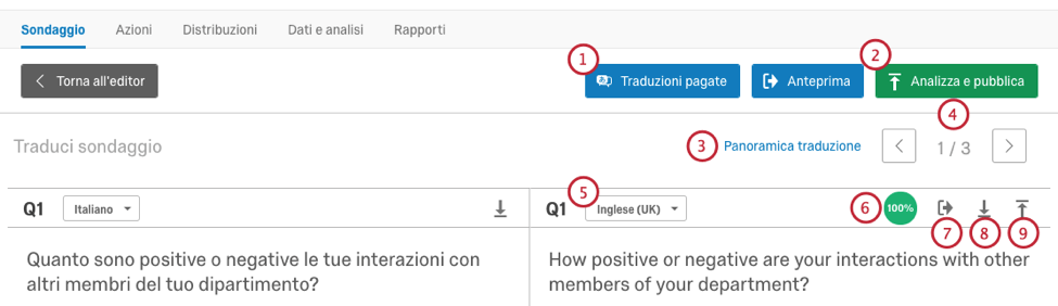 Tradurre Il Sondaggio Qualtrics