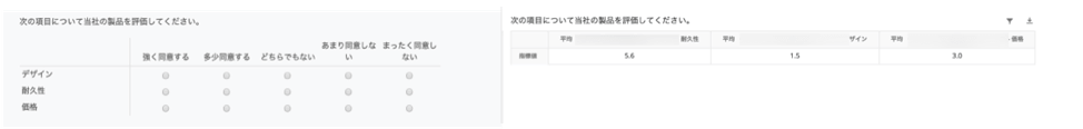 ステップ4 ウィジェットにデータをマッピングする Cx クアルトリクス ステップ4 ウィジェットにデータをマッピングする Cx クアルトリクス