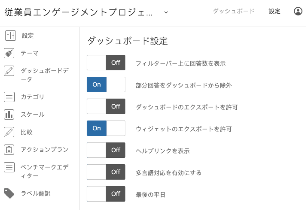 ステップ4 従業員エンゲージメントプロジェクト結果のレポーティング クアルトリクス