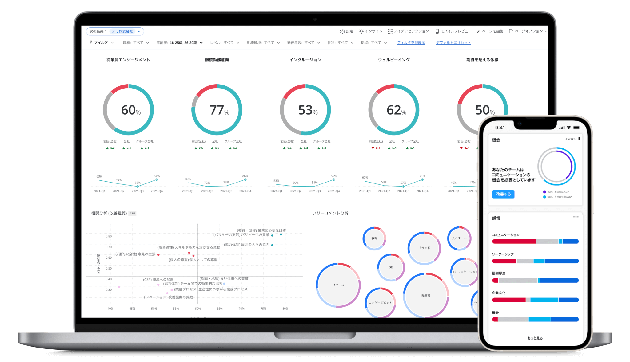 Qualtrics XM how it works graphic