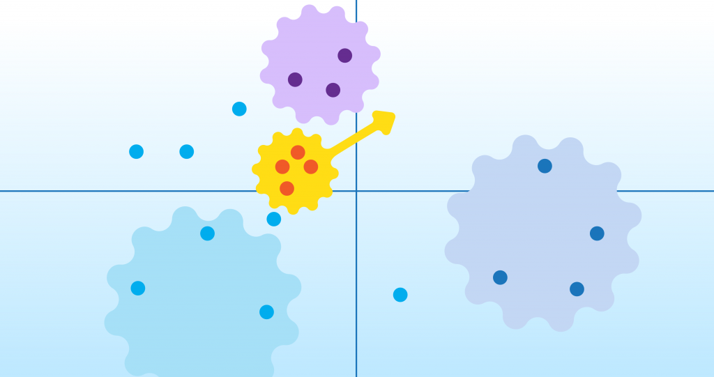 Brand Tracking Research Service Qualtrics