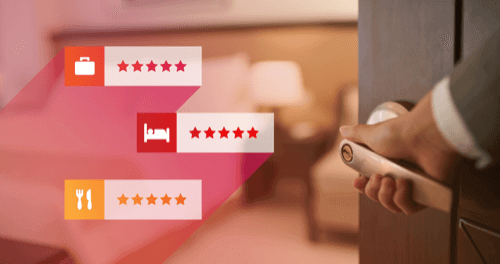 Hotels & Hospitality Customer Experience