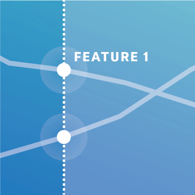 MaxDiff Analysis - Product Prioritization 