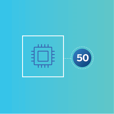 XM Institute Customer Ratings - Digital CX Benchmarks
