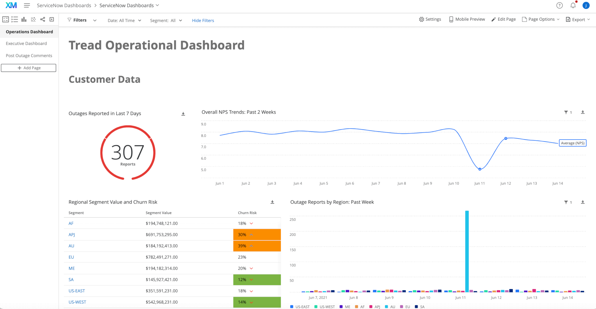 ServiceNow Qualtrics