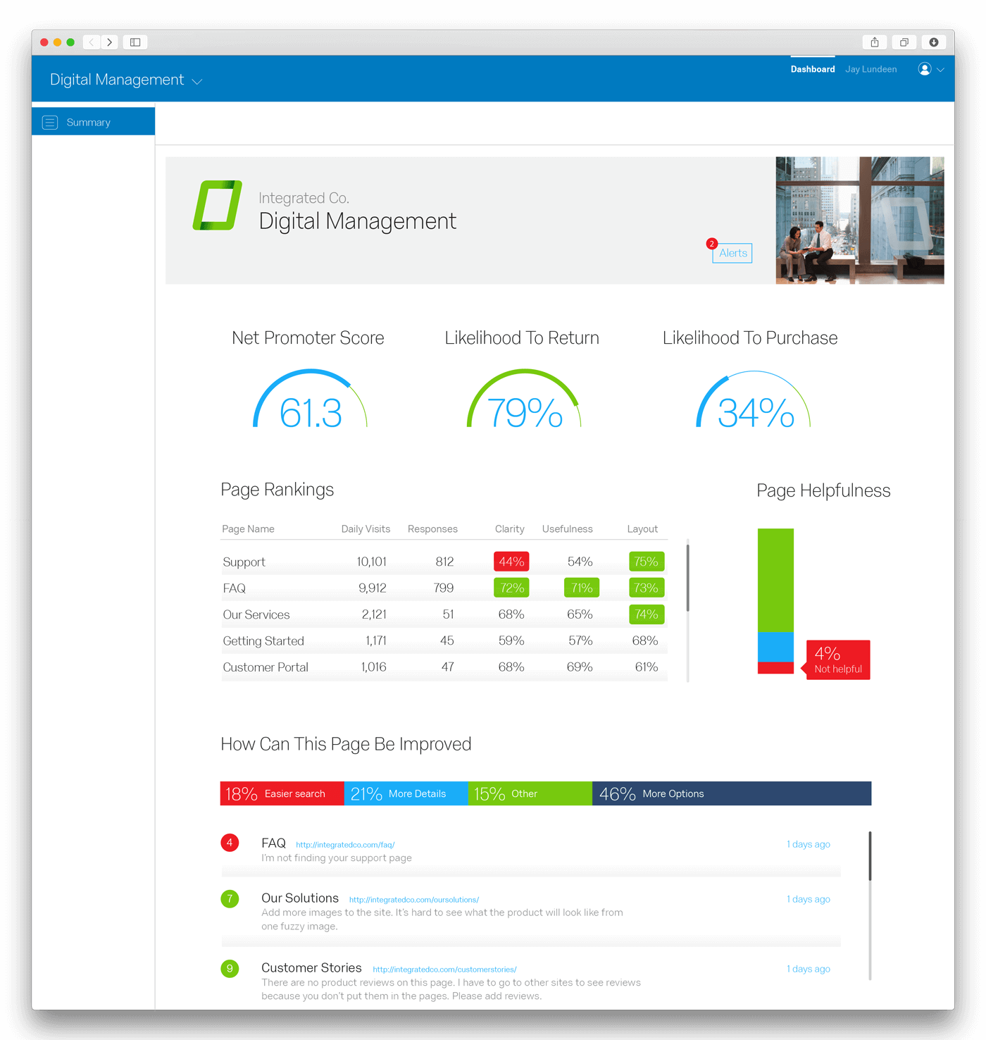 Responsive image