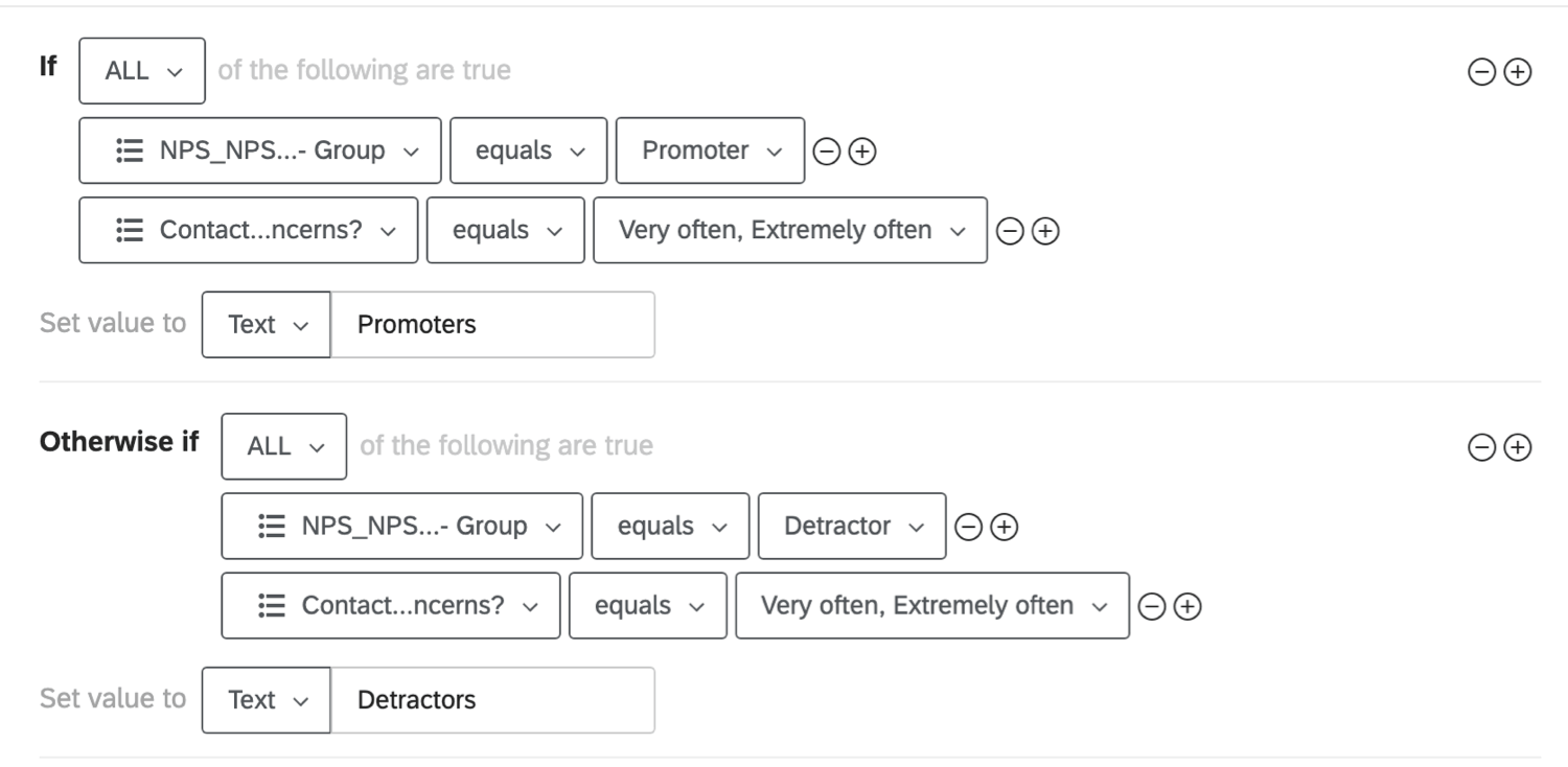 Cross-Tabulation Analysis: A Researcher's Guide - Qualtrics