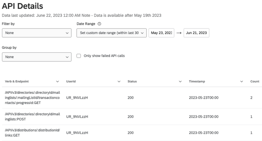 API Call Details