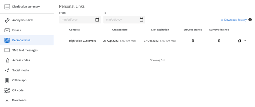 the distribution table for personal links