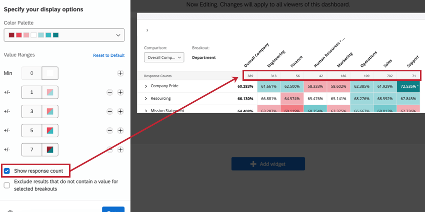 Visualização do Mapa, Dashboard com Power BI: visualizando dados