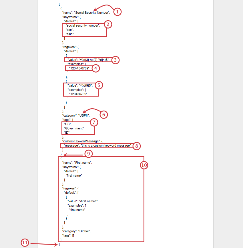 editar el archivo JSON