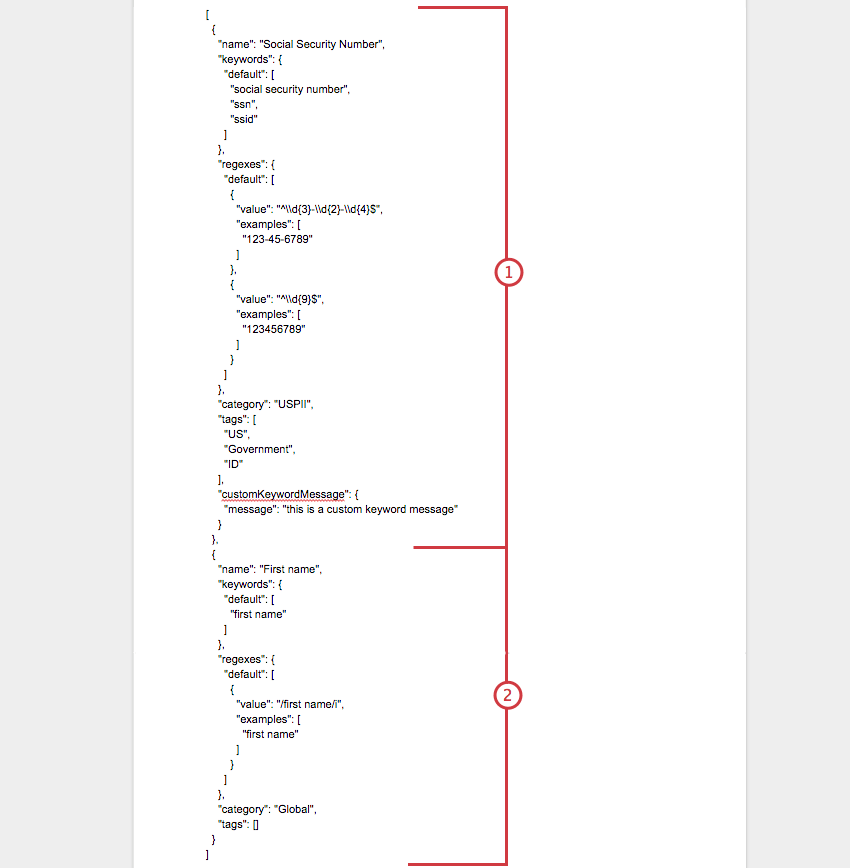 an example JSON file