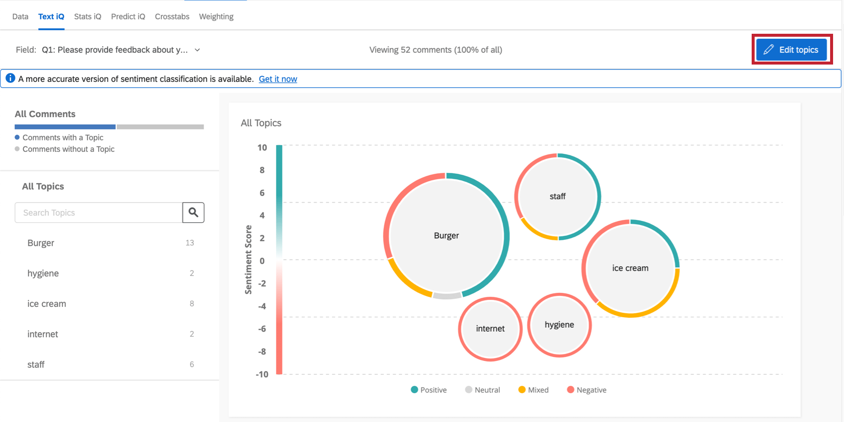 Text iQ Functionality