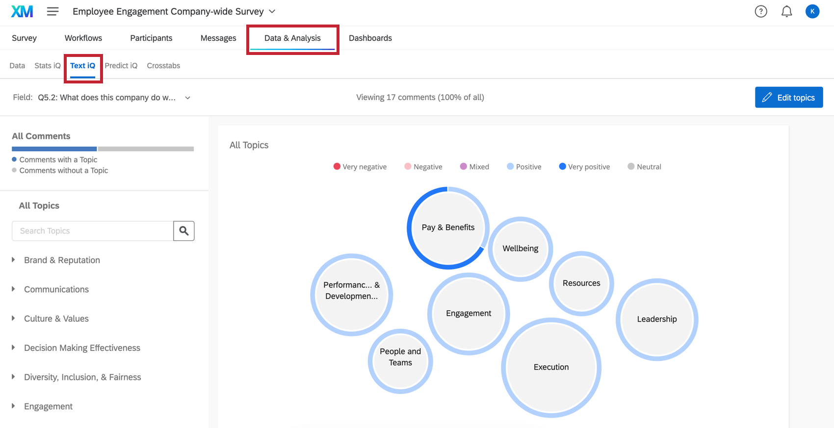 Text iQ Bubble Chart Widget (CX & EX)