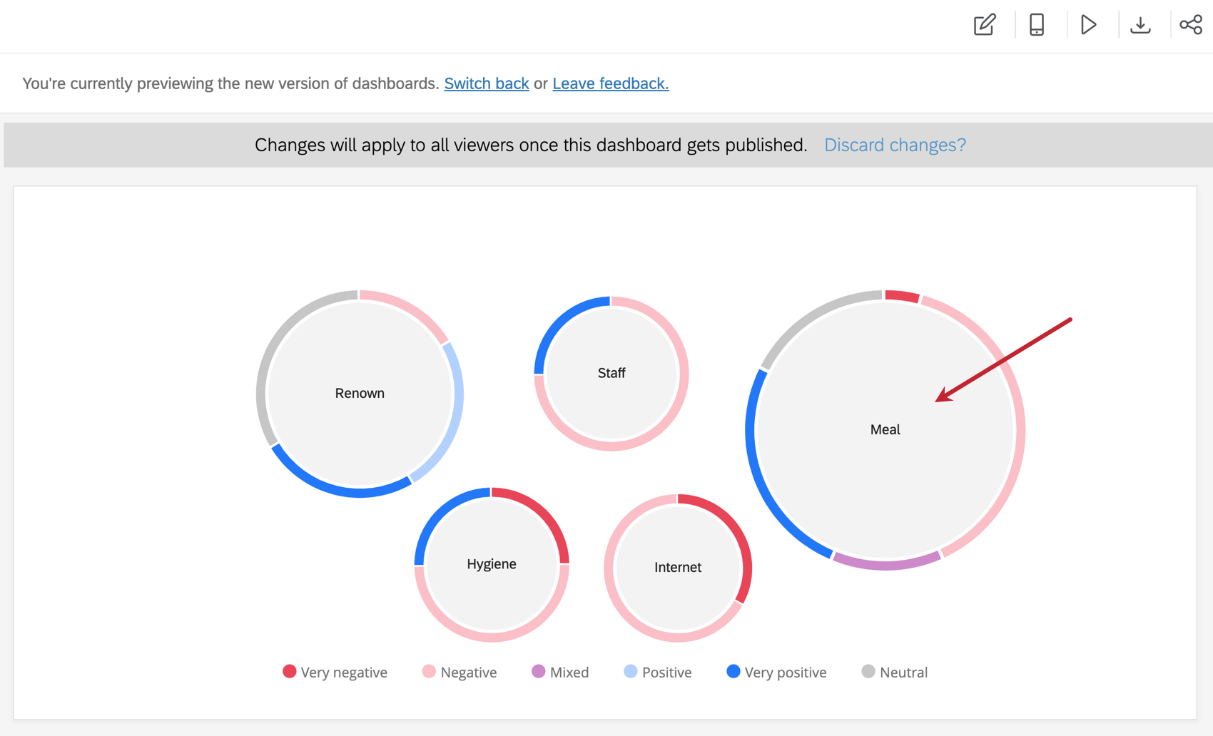 Pfeil, der auf die Essensblase in unserem Bubble-Widget zeigt