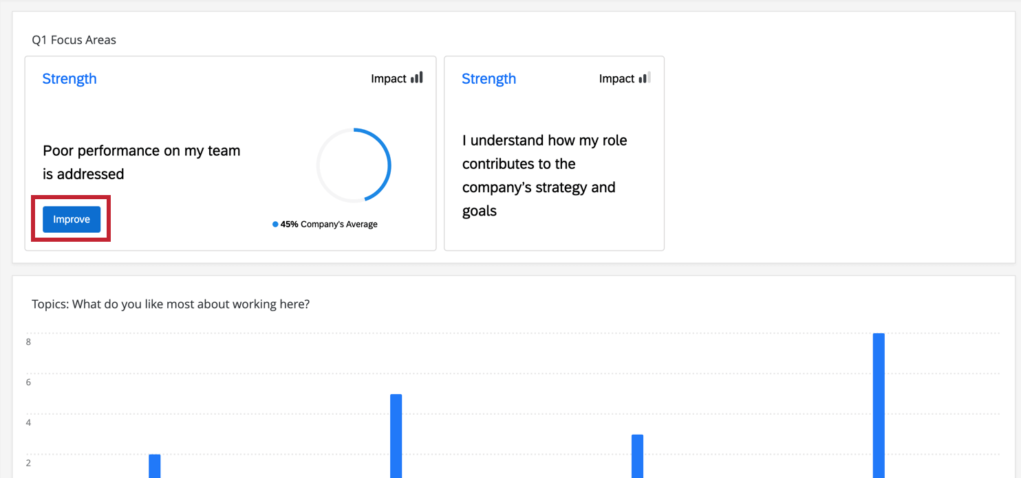 Mostra o widget Melhorar botão na área de foco.