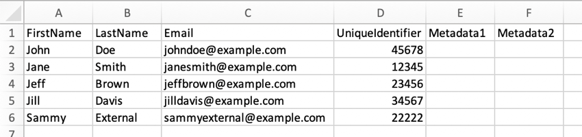 Ejemplo de un archivo con encabezados adecuados