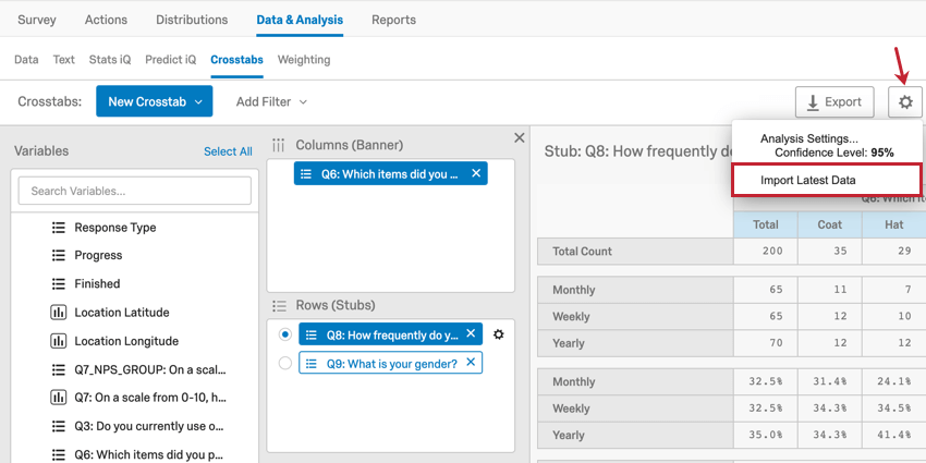 Cross-Tabulation Analysis: A Researcher's Guide - Qualtrics