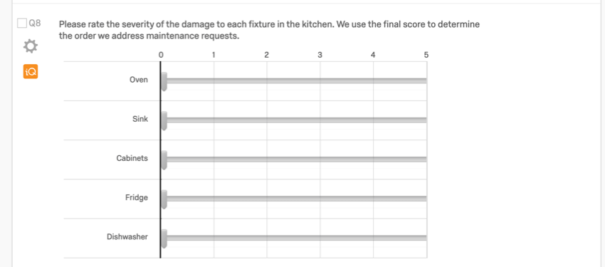 Star Math Scaled Score Conversion Chart