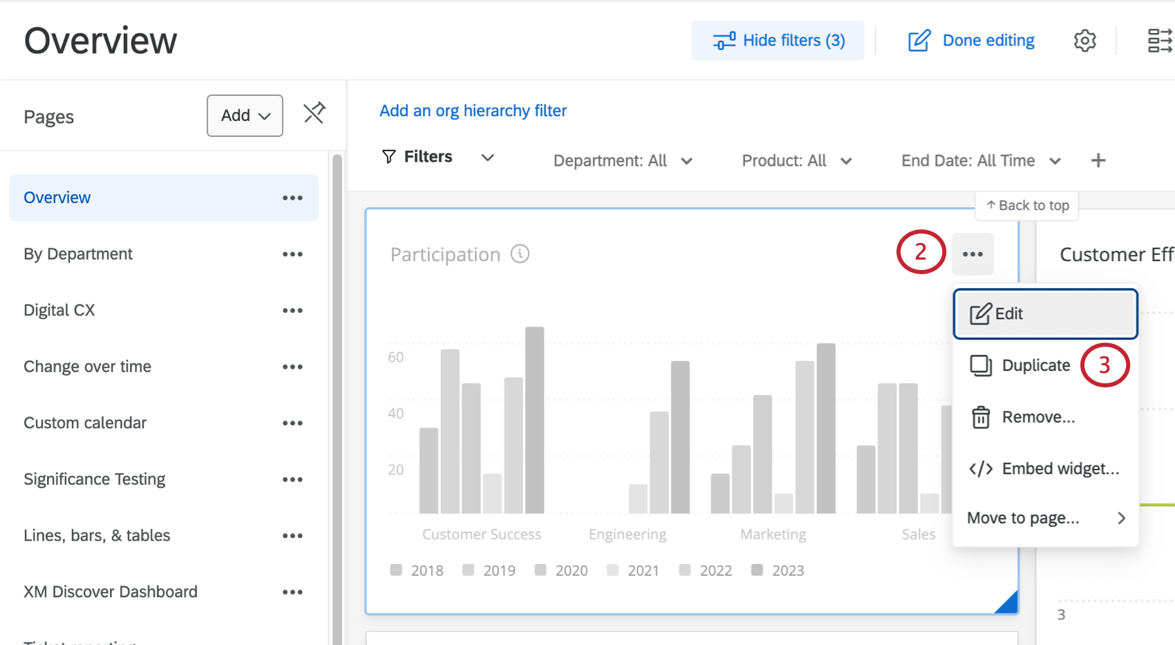 Opción Duplicar en un widget