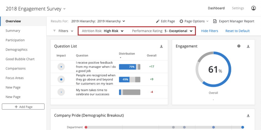 image of an EX dashboard. 2 filters are applied to the dashboard