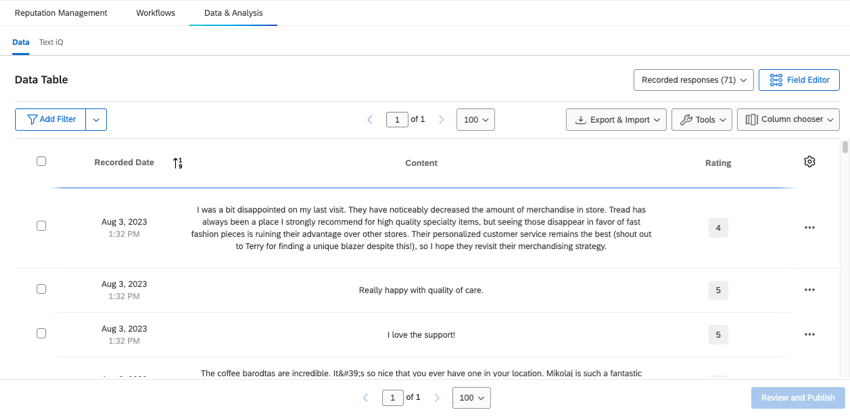 Impact Analytics extends partnership with PHP Corp