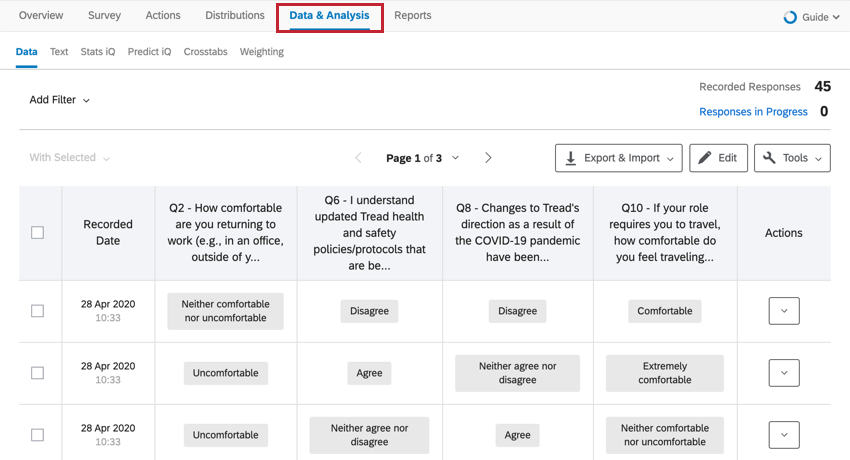 Return To Work Pulse Qualtrics Support