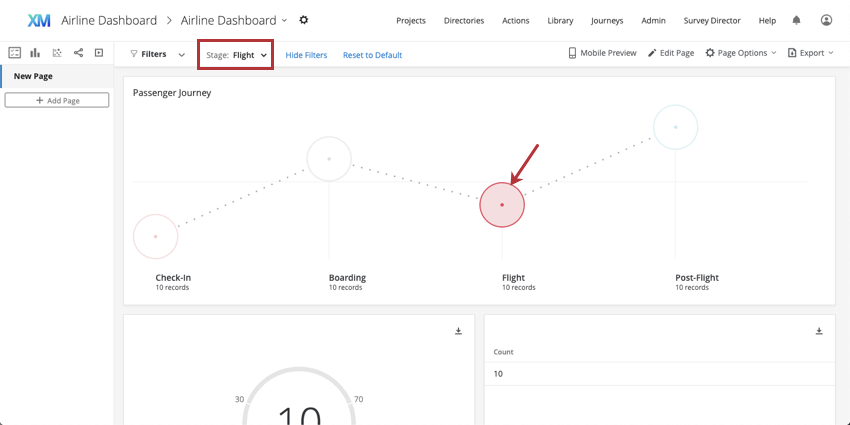 Example of the journey chart widget being filtered by the flight data after clicking on the Flight stage