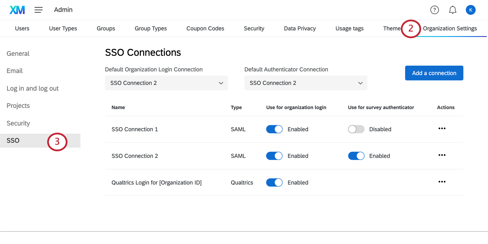 Definição das configurações de SSO da organização