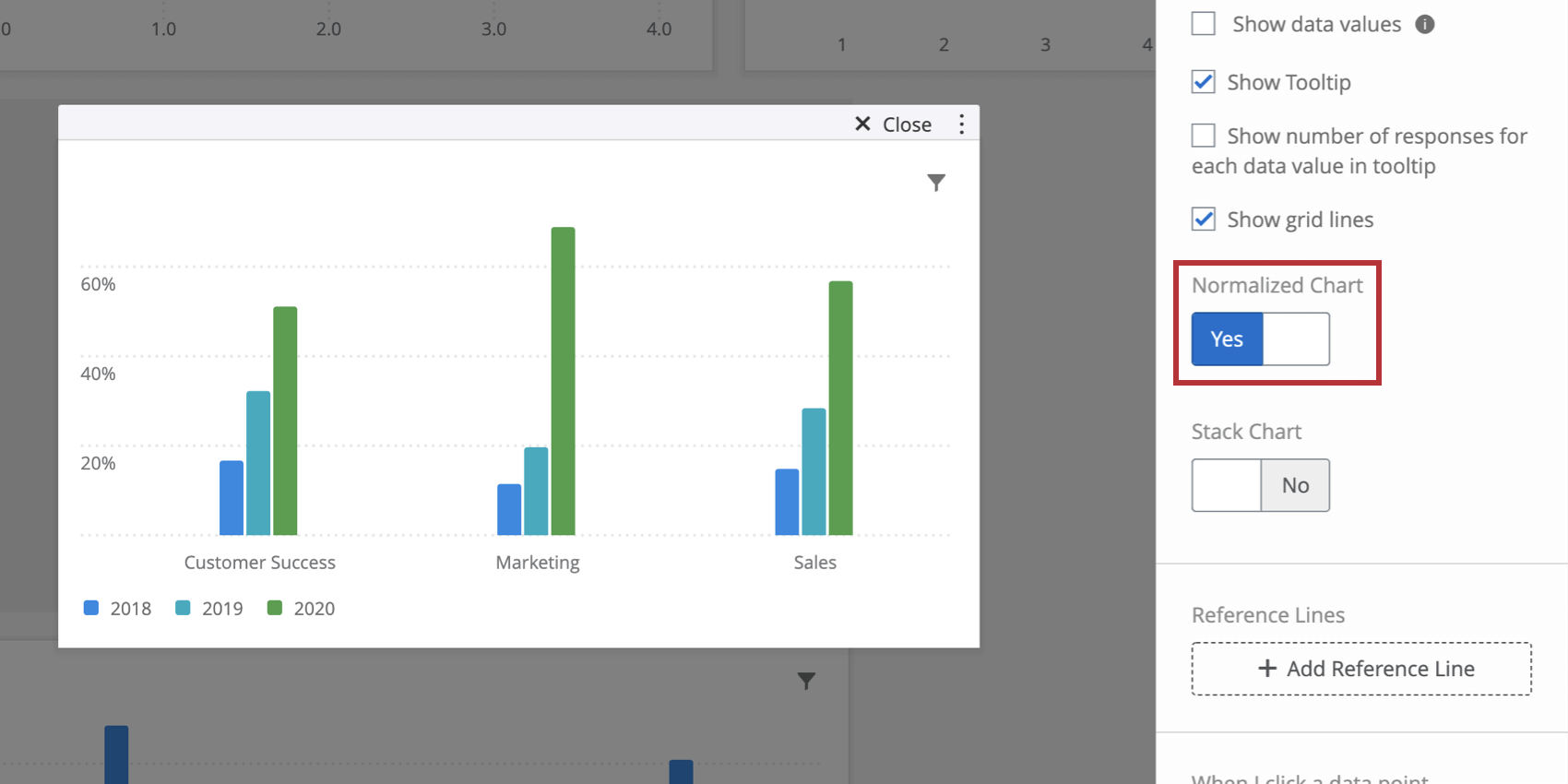 Widget Gráfico com indicadores