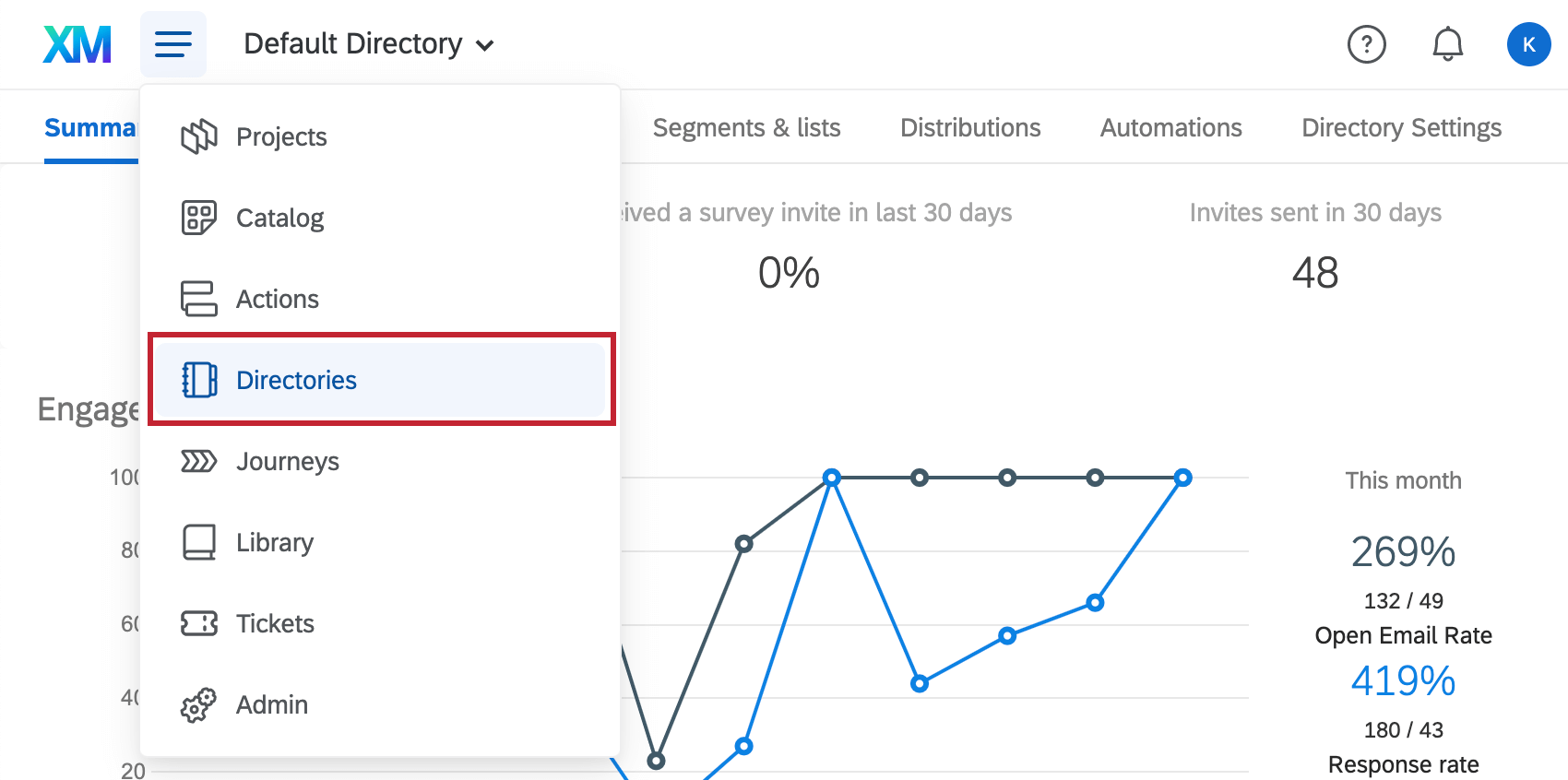 clicking the navigation menu in the top right and clicking Directories