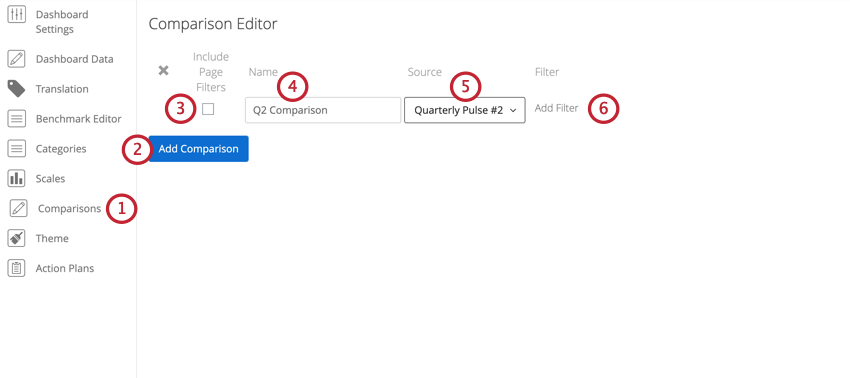 creating a comparison to compare against Q2 data