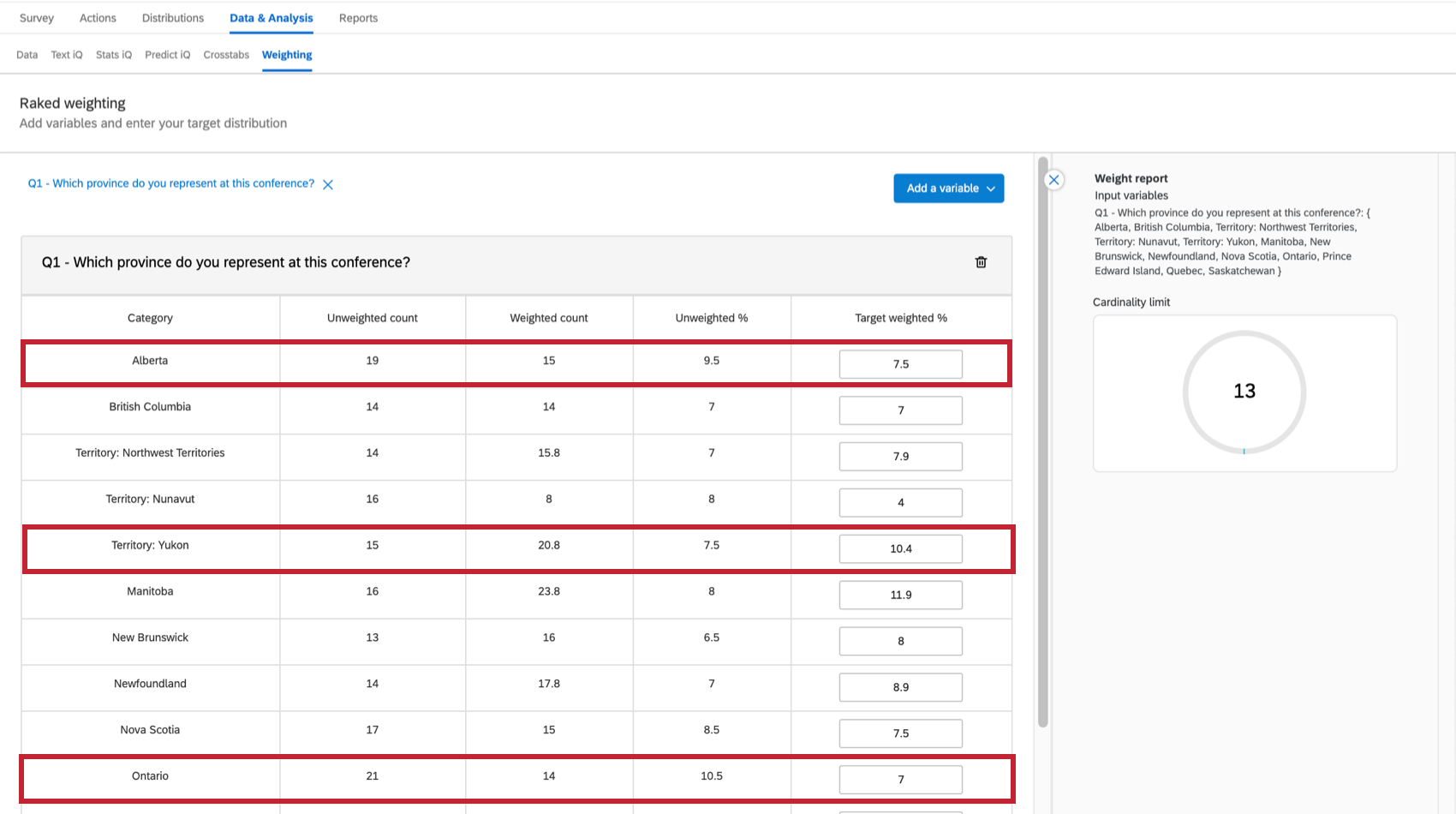 Cross-Tabulation Analysis: A Researcher's Guide - Qualtrics