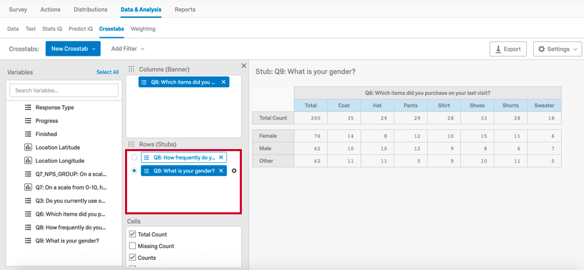 Cross-Tabulation Analysis: A Researcher's Guide - Qualtrics