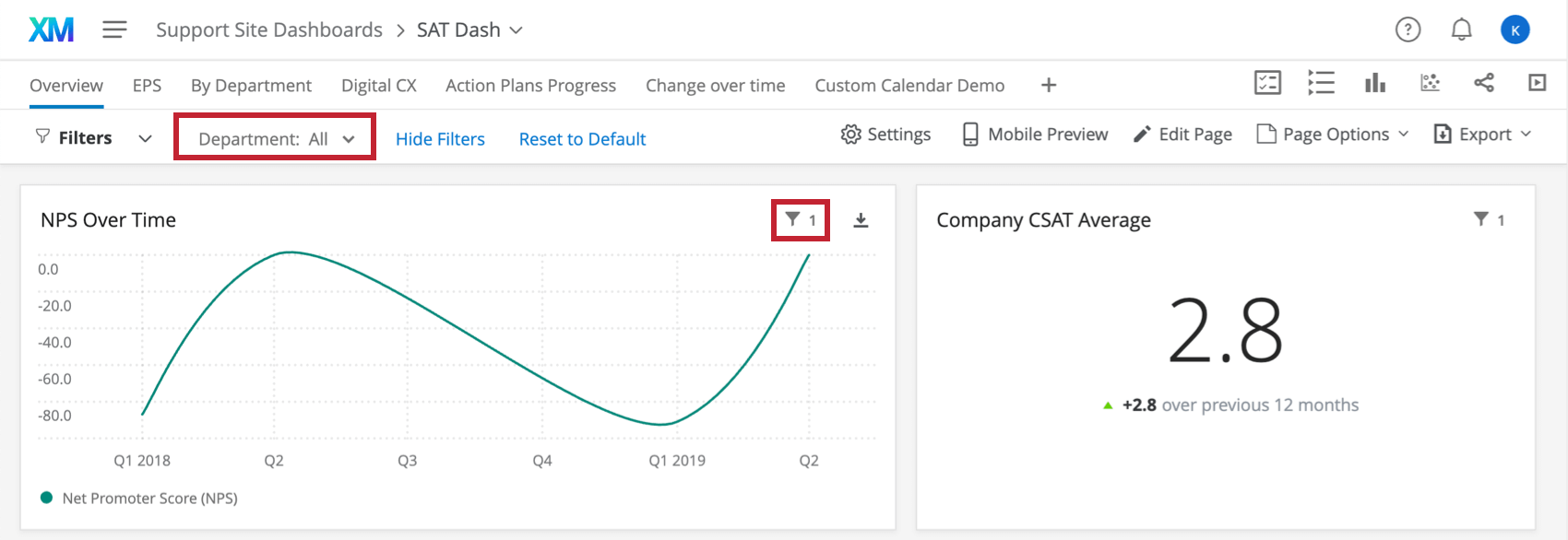 Widget Filter dropdown and icon
