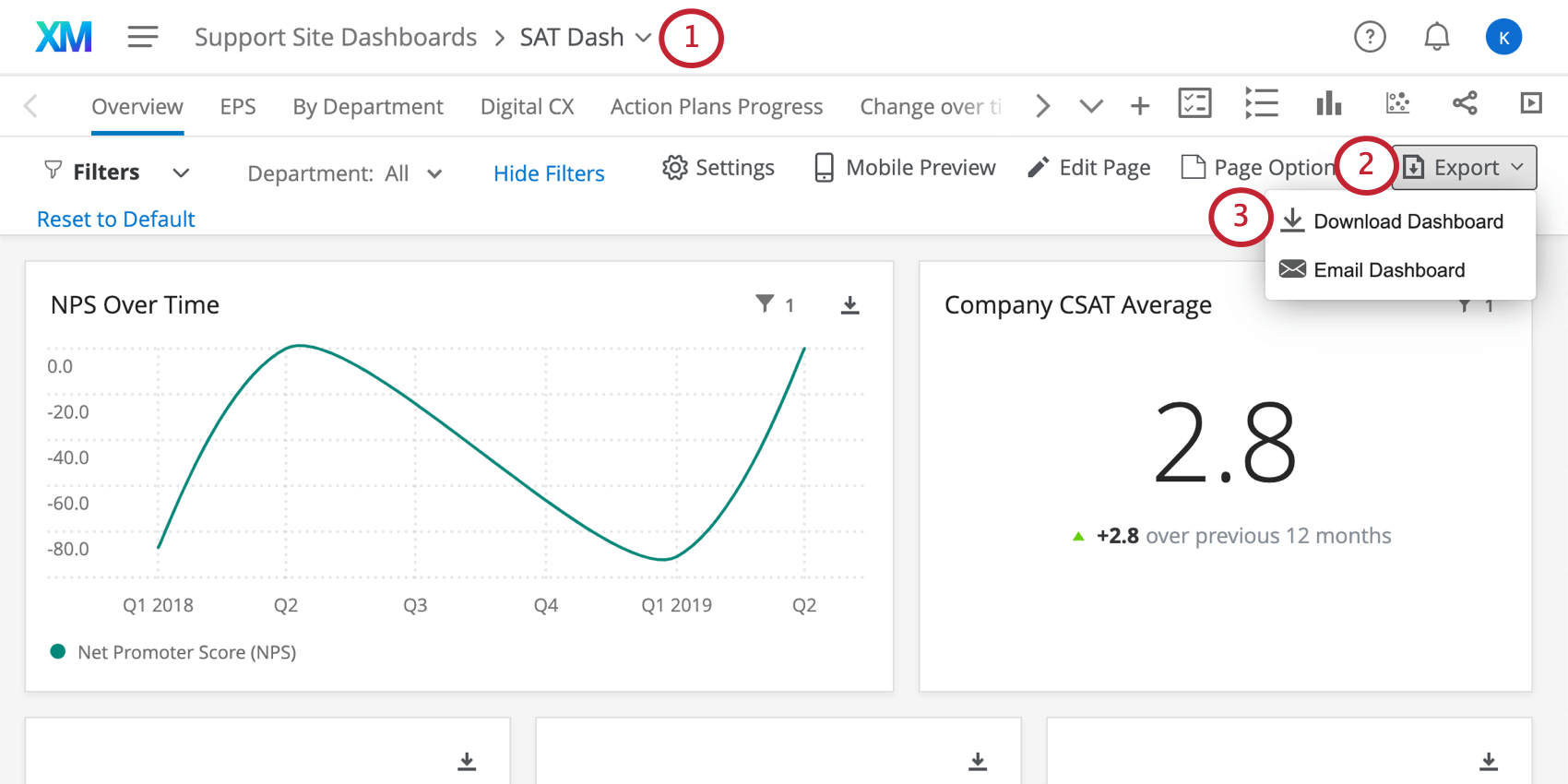 Exporting Data From Cx Dashboards