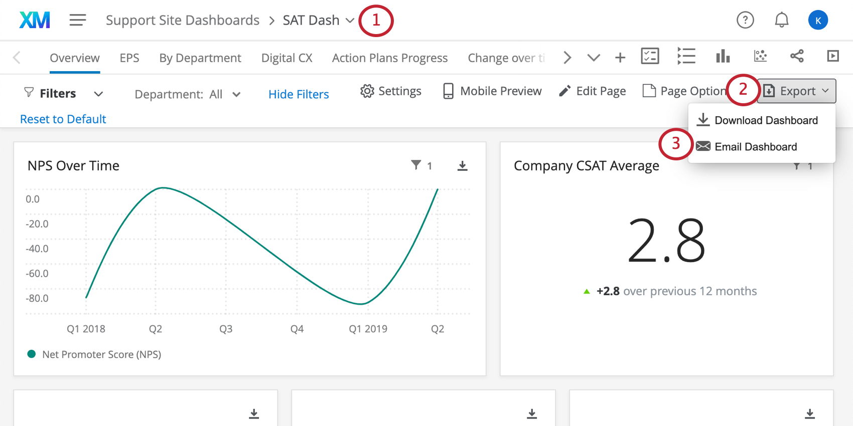 Exporting Data From Cx Dashboards