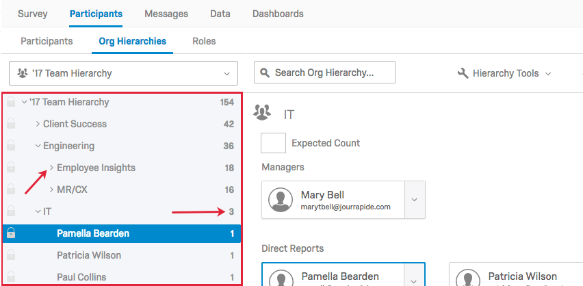 Hierarchies View Support for PHP