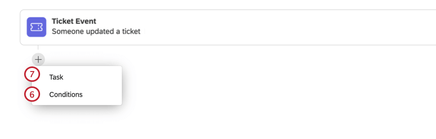 プラス記号をクリックし、条件またはタスクをクリックします。
