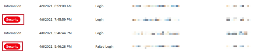 in the activity log, multiple events with the red security warning