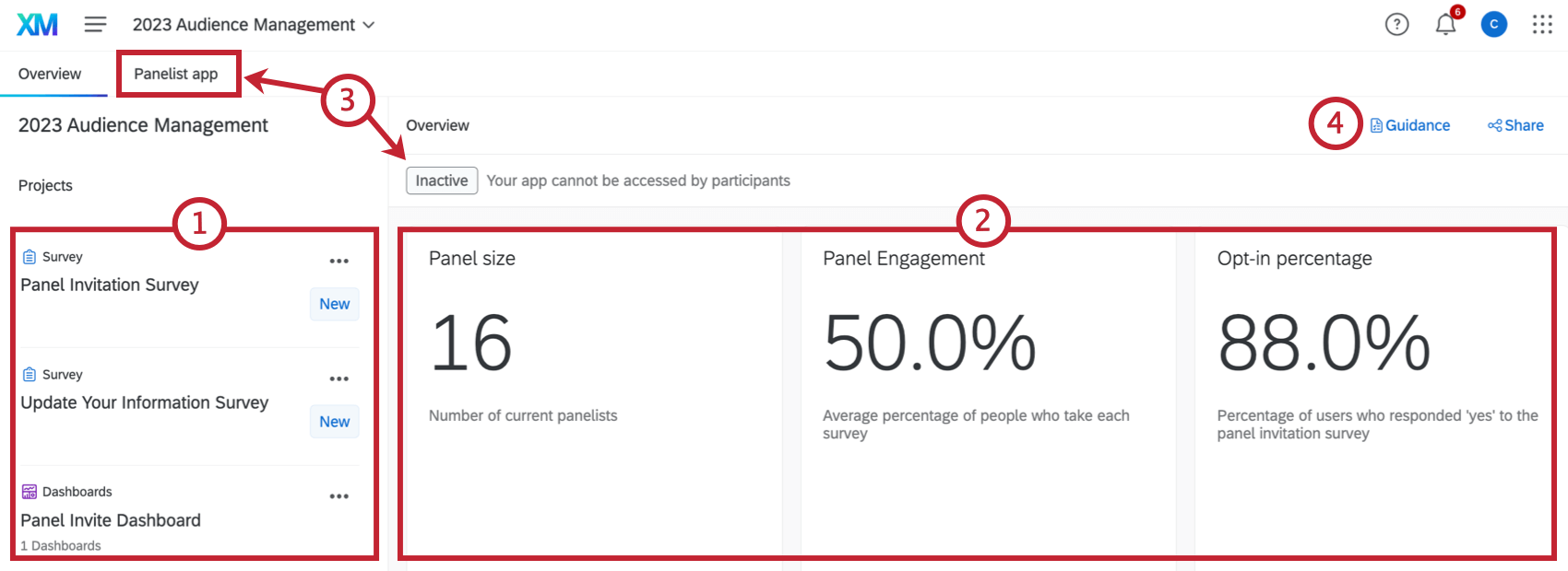 the main aspects of the audience management program on the overview page