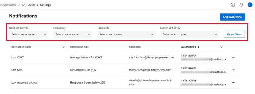 Filters along the top of the notifications