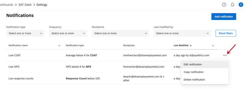 Dropdown next to notification expanded showing edit, copy, delete options