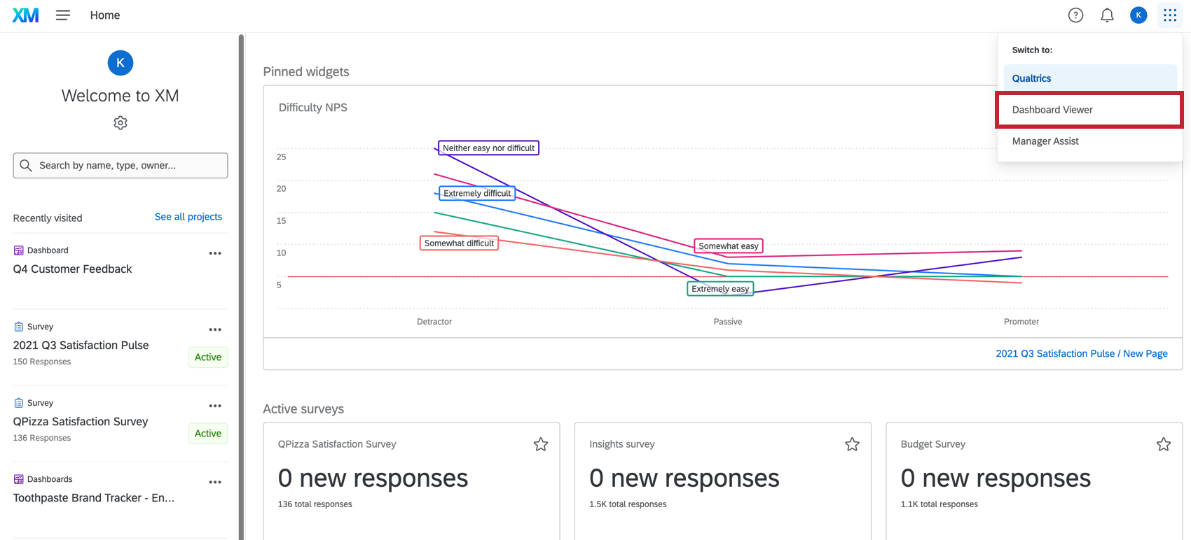 Setting Up Dashboard Viewer