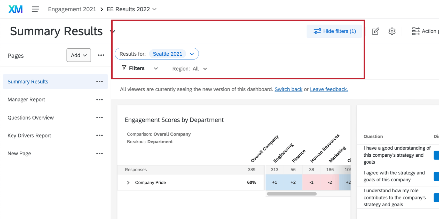 Creator Dashboard: Overview, Stats, & Associated Items