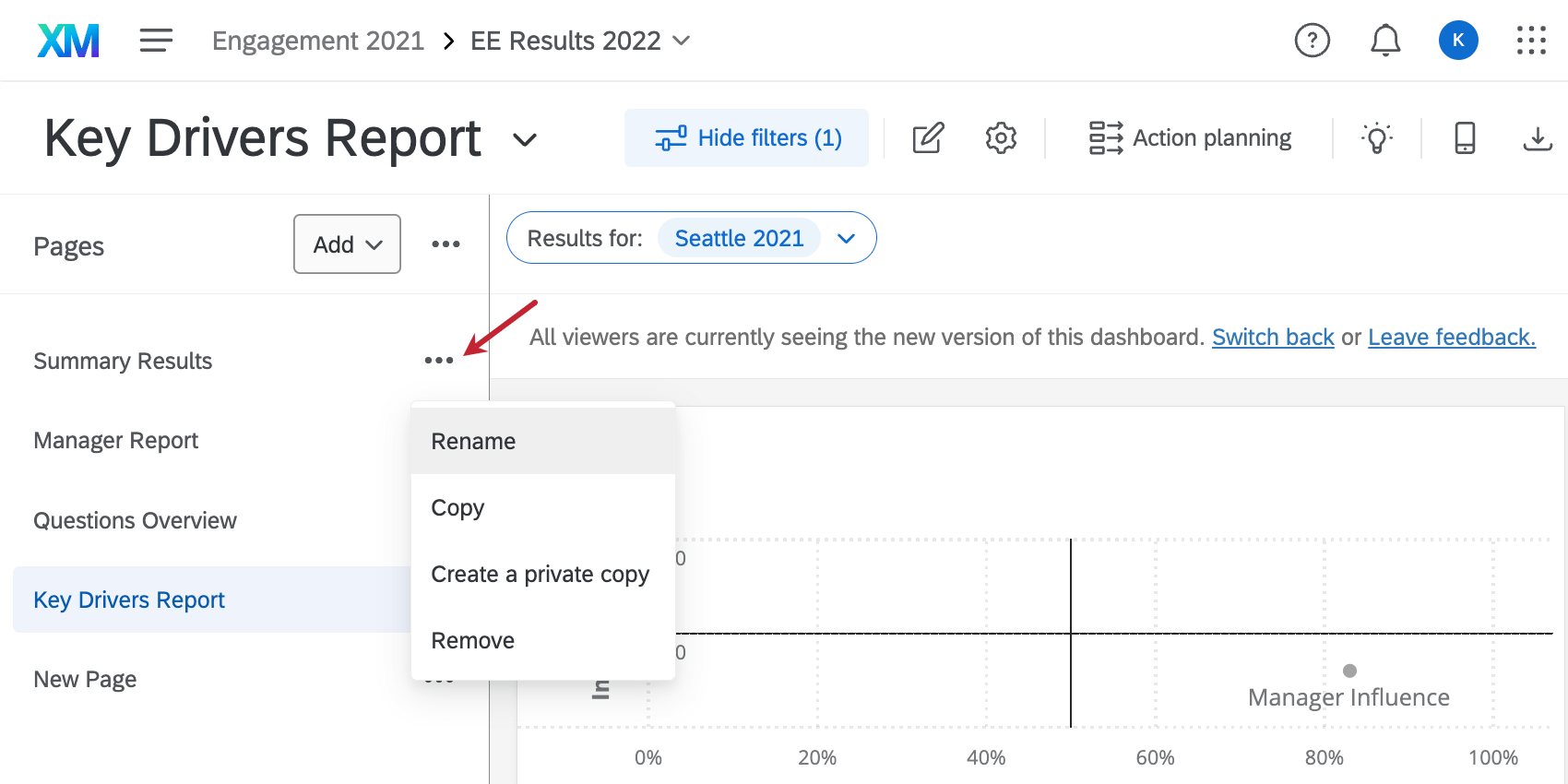 Creator Dashboard: Overview, Stats, & Associated Items