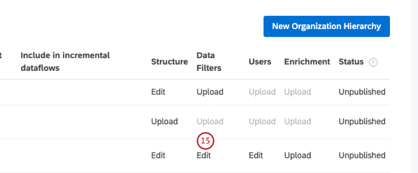 edit button under data filters
