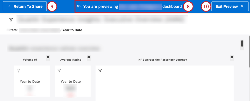 選択したユーザー用にパーソナライズされたダッシュボードのプレビューが開きます。プレビューで「共有に戻る」をクリックすると、ダッシュボードの共有に戻ります。または、「プレビュー退職」をクリックして共有をキャンセルし、ダッシュボードに戻ります。 