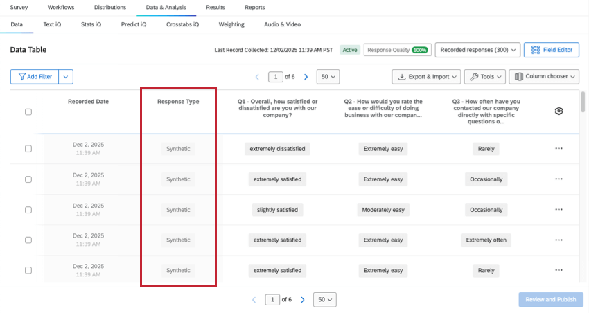 synthetic responses shown in data & analysis