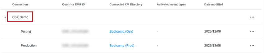 image of what endpoints look like from main extension page